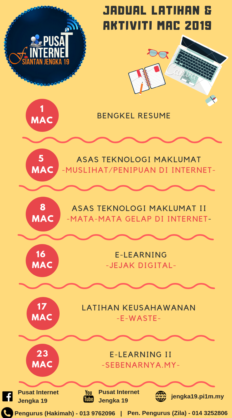 MAC 2019